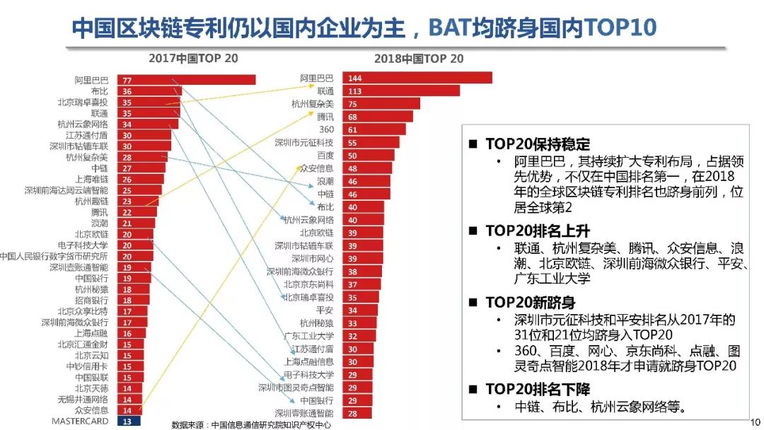 202I澳門(mén)全年免費(fèi)資料,數(shù)據(jù)解釋說(shuō)明規(guī)劃_LOH35.685計(jì)算機(jī)版