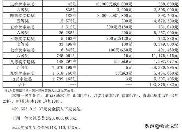 精準一肖一碼揭老錢莊,數據評估設計_VYW35.694為你版