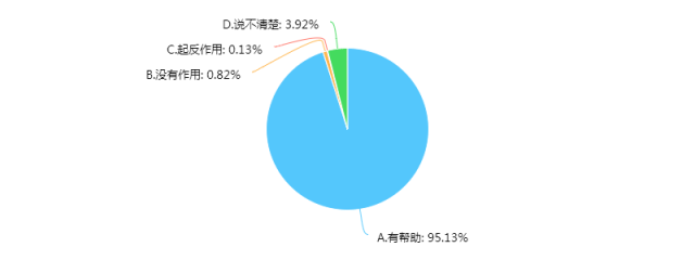 494949今晚開獎結果號碼,數據解析引導_ETE35.99計算能力版