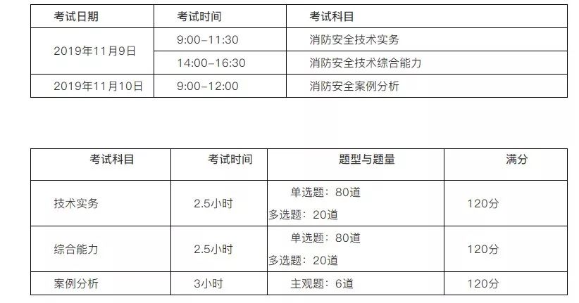 澳門今晚開獎結果是什么特色,現況評判解釋說法_FVV35.476DIY工具版