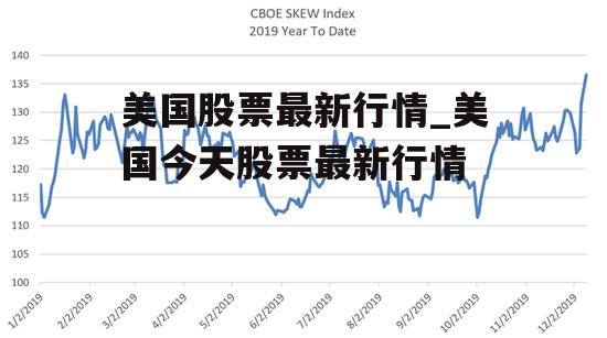 今日美國(guó)股市行情下的溫馨故事與最新動(dòng)態(tài)