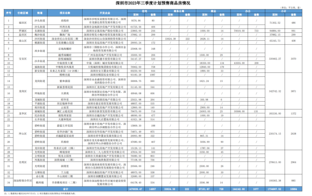 新澳門2024歷史開獎記錄查詢表,數(shù)據(jù)驅(qū)動方案_GKW35.730穩(wěn)定版