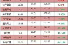 2024年澳門天天開獎號碼,統(tǒng)計信息解析說明_ORR35.941豪華款