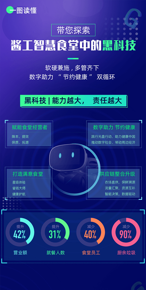 新奧門正版資料查詢,實(shí)地驗(yàn)證研究方案_RCP35.454黑科技版