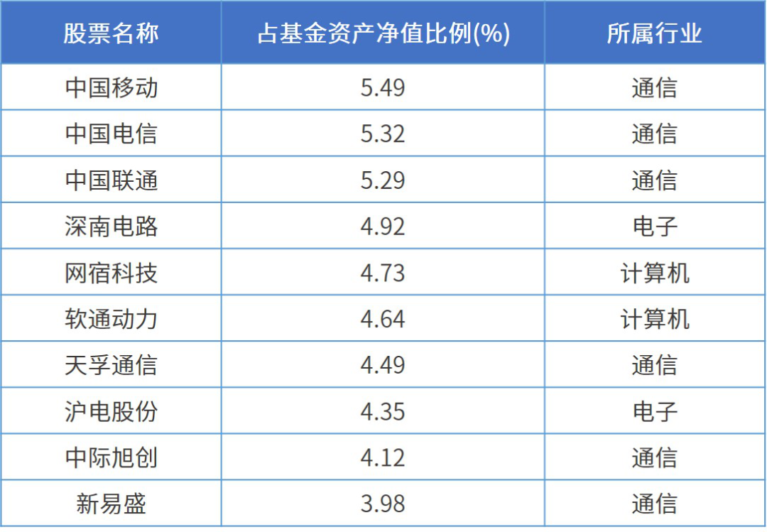 62827澳彩資料2024年最新版,數(shù)據(jù)驅(qū)動決策_AIC35.722云端版