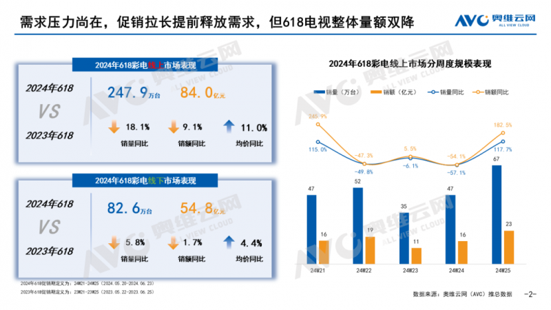 舉世聞名 第3頁