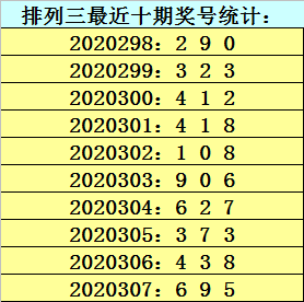 最準(zhǔn)一肖一碼一一香港澳王一王,數(shù)據(jù)指導(dǎo)策略規(guī)劃_EQZ35.505網(wǎng)絡(luò)版