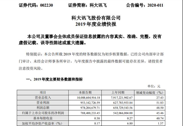 企訊達(dá)二肖一碼100準(zhǔn)選一,權(quán)威解析方法_LIH35.426快速版