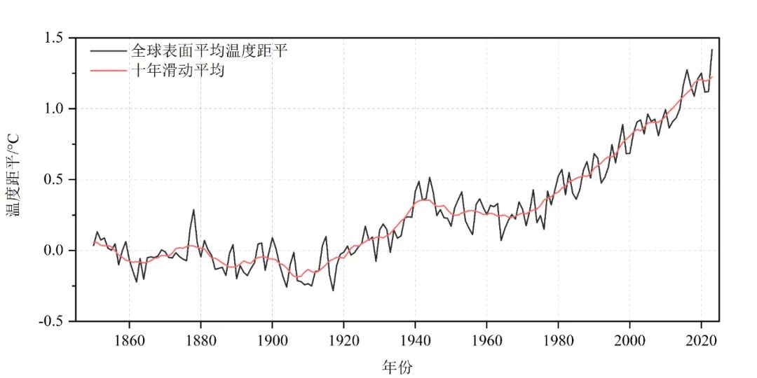 澳門開獎結果2024開獎記錄今晚,時尚法則實現(xiàn)_VQE35.399豐富版