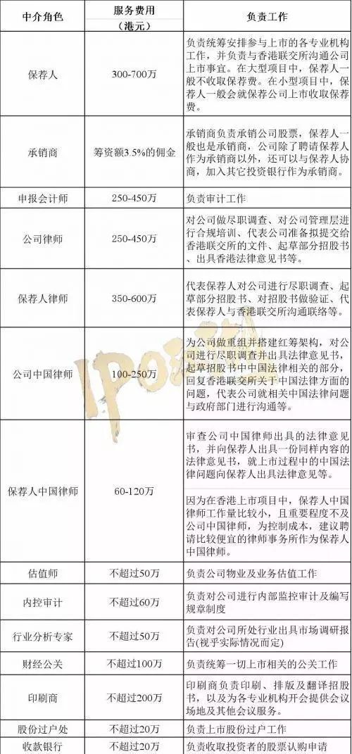 2024新奧歷史開獎記錄香港1,定量解析解釋法_HYM35.415交互式版