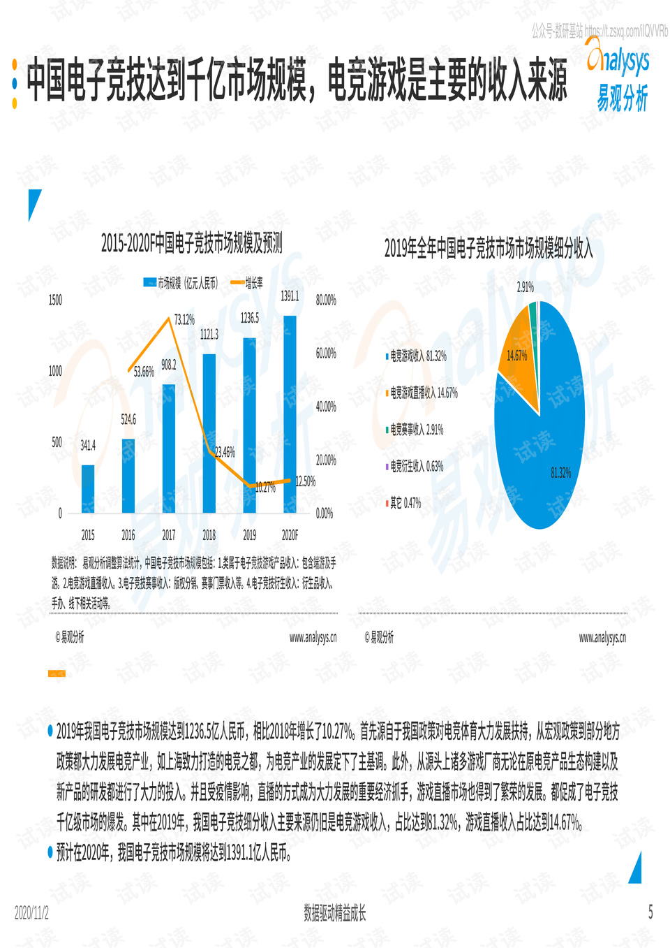 正版資料綜合資料,創(chuàng)新發(fā)展策略_QOC35.674解密版