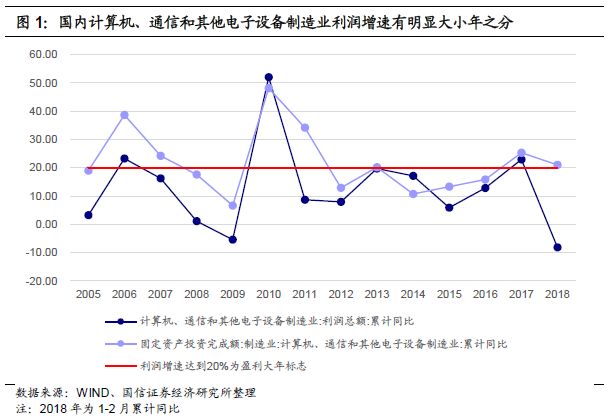 新澳門今晚精準(zhǔn)一肖,投資回收期_BJZ35.819商務(wù)版