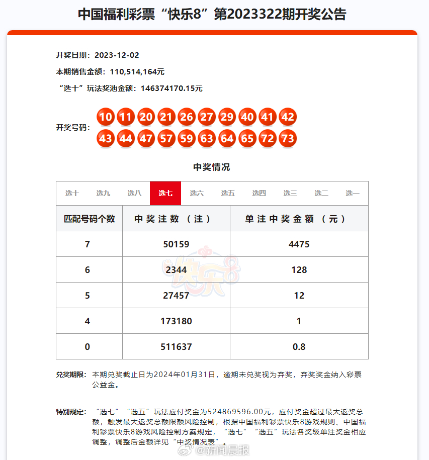 2024澳門天天開好彩大全開獎(jiǎng)記錄走勢圖,土木水利_HKI35.223運(yùn)動(dòng)版