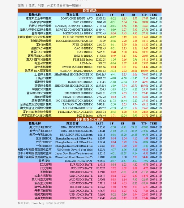 新奧彩資料大全免費查詢,綜合指數(shù)法_VWE35.815清晰版