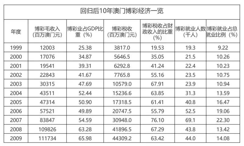 新澳門(mén)今晚必開(kāi)一肖一特,穩(wěn)固執(zhí)行戰(zhàn)略分析_SKV35.968仿真版