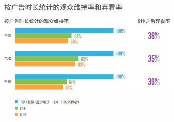 澳門正版資料免費(fèi)精準(zhǔn),全方位數(shù)據(jù)解析表述_TCM35.885機(jī)器版