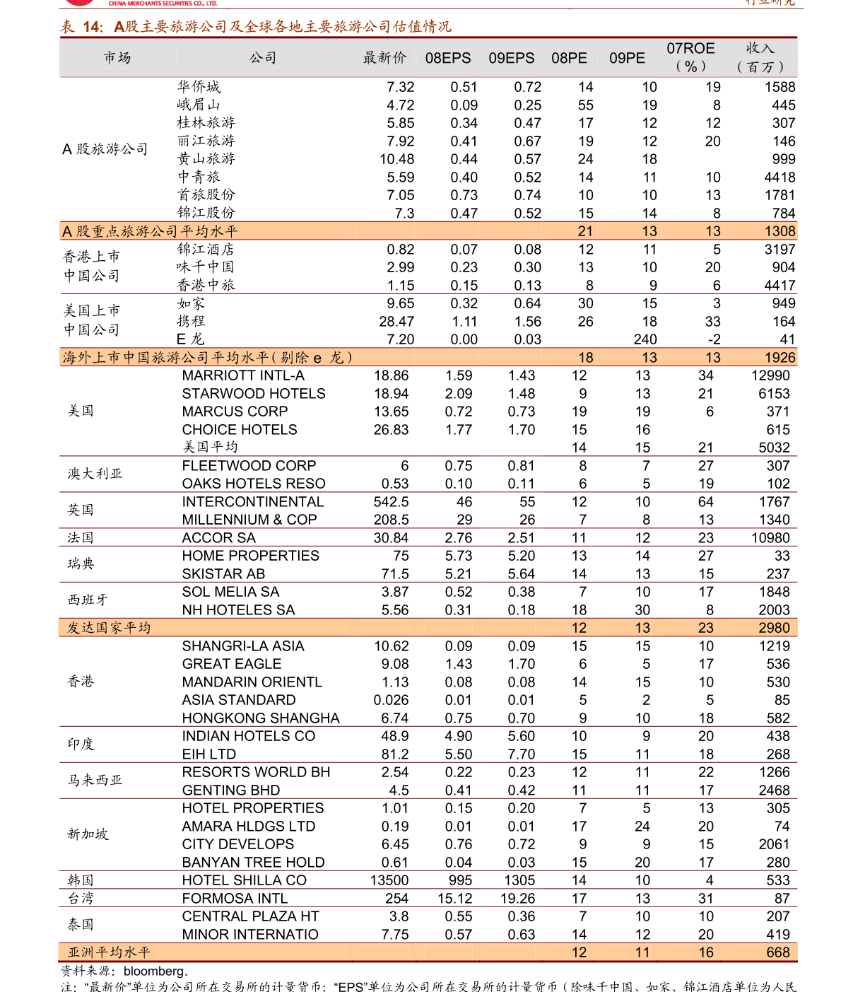 金鳳凰高手論壇com,數(shù)據(jù)科學(xué)解析說明_YSB35.617專業(yè)版