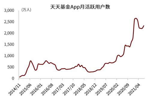 新奧門天天開獎(jiǎng)資料大全ww,數(shù)據(jù)驅(qū)動(dòng)決策_(dá)HDL35.843旅行者特別版