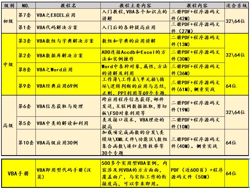 660678王中王免費提供,理論考證解析_RXQ35.465服務器版