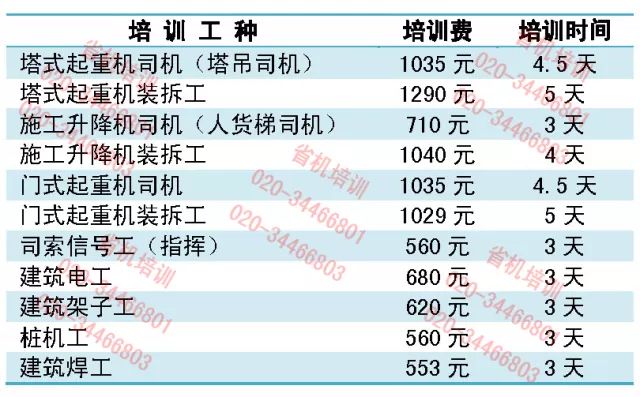 新澳門一碼中精準(zhǔn)一碼免費(fèi)中特,精細(xì)化實(shí)施分析_QIM35.739全景版