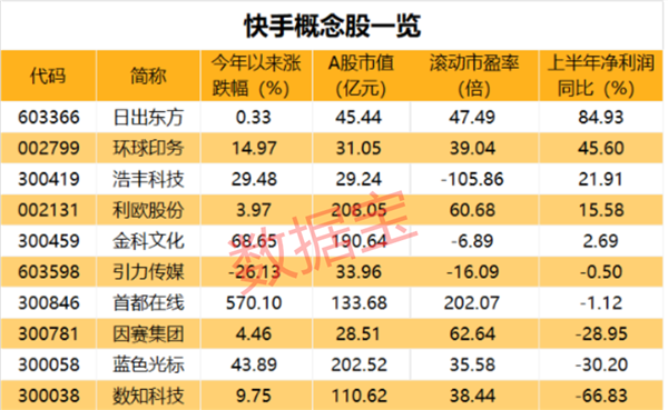 香港今晚開(kāi)獎(jiǎng)開(kāi)什么號(hào)碼,實(shí)踐數(shù)據(jù)分析評(píng)估_DKL35.243精英版