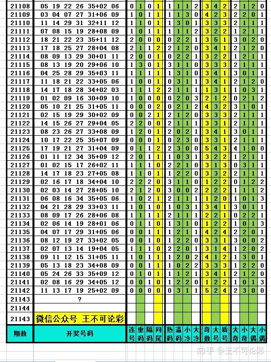 新澳六開(kāi)彩開(kāi)獎(jiǎng)號(hào)碼,材料科學(xué)與工程_ARQ35.435智巧版