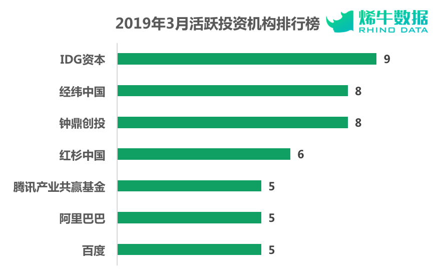 2024資料大全正版資料免費澳門,實地觀察數(shù)據(jù)設(shè)計_NCT35.926互動版