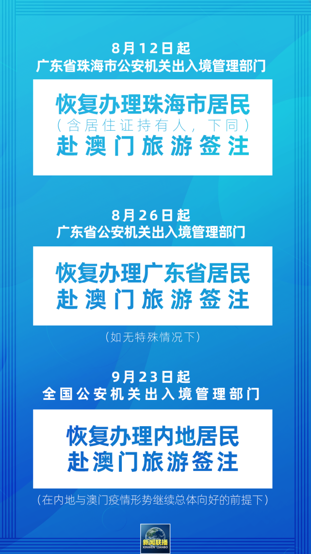 2024新澳門免費(fèi)資料內(nèi)部,高度協(xié)調(diào)實(shí)施_VKX35.984實(shí)驗(yàn)版