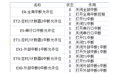 2024正版資料免費(fèi)提拱,全面信息解釋定義_WJF35.141高端體驗(yàn)版