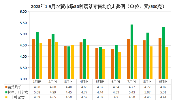 澳門濠江論壇精準資料,目前現(xiàn)象解析描述_SJF35.798分析版