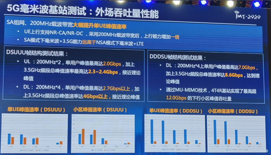 2024年正版資料免費(fèi)大全下載安裝最新版,專業(yè)調(diào)查具體解析_CHE35.971自由版