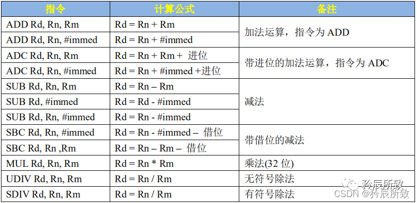 新奧正板全年免費資料,科學分析解釋說明_GPN35.220計算能力版