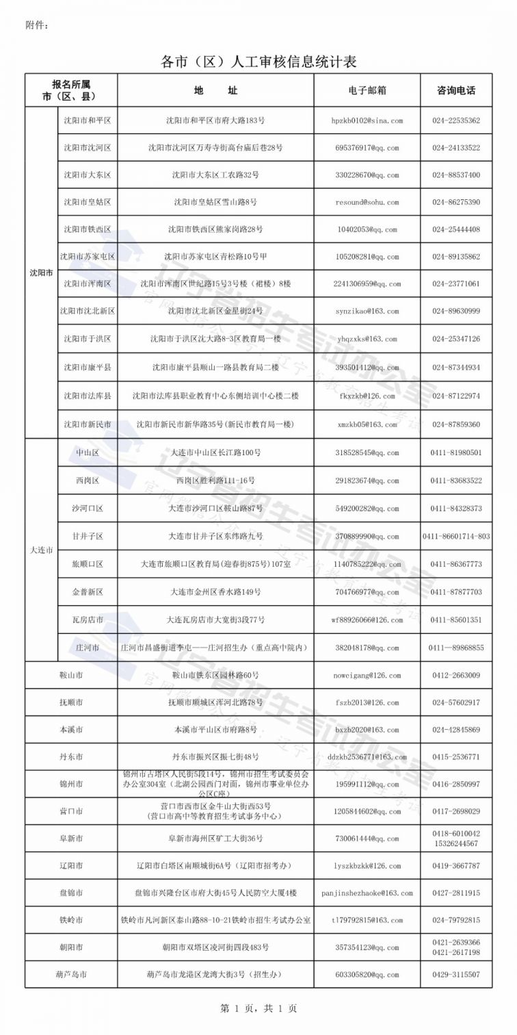 2024年正版資料免費(fèi)大全,實(shí)地驗(yàn)證策略具體_JJC35.309無(wú)限版