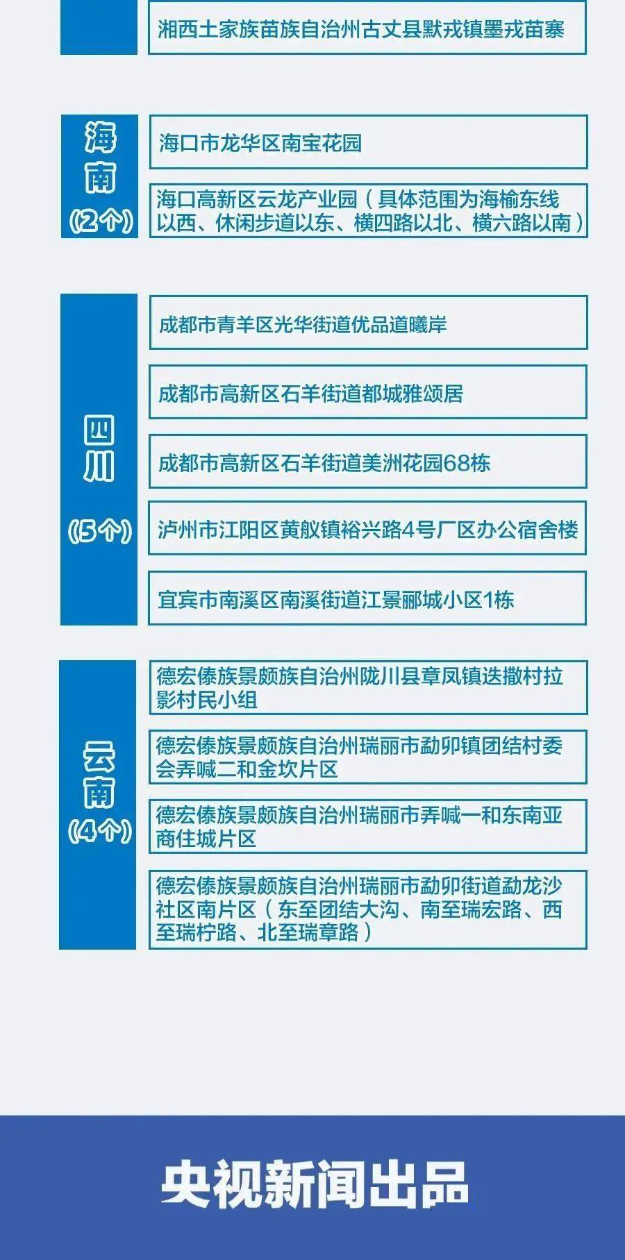 廣東八二站資料大全正版官網(wǎng),實(shí)地驗(yàn)證策略具體_XNO35.753旗艦款