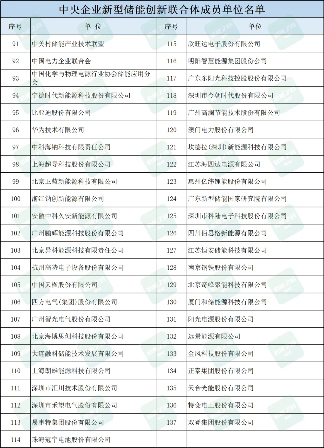 澳門三肖三碼精準(zhǔn)1OO%丫一,創(chuàng)新計劃制定_ANS35.709幽雅版