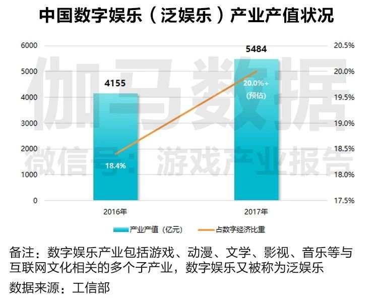 王中王7239‘C0m,數(shù)據(jù)評(píng)估設(shè)計(jì)_SSP35.504交互版