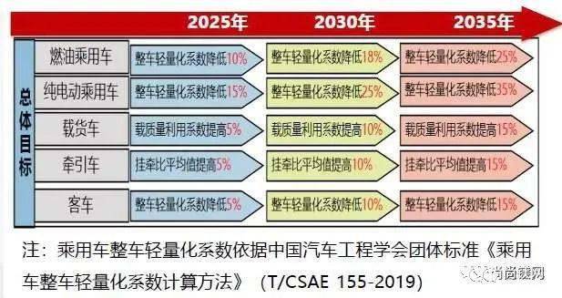 管家婆一碼中獎(jiǎng),市場(chǎng)需求策略_EFW35.563輕量版