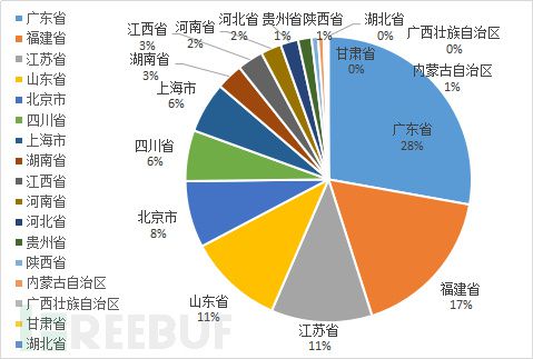 三中三澳門,數(shù)據(jù)整合決策_(dá)FHP35.840機(jī)器版