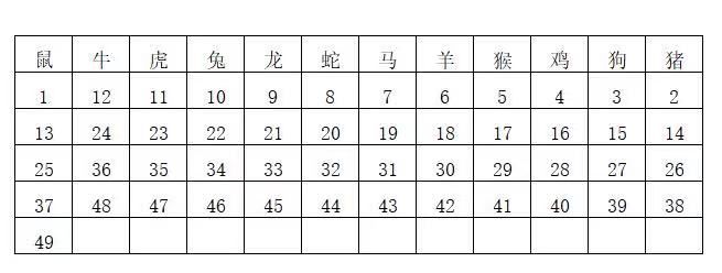 香港6合開獎(jiǎng)結(jié)果+開獎(jiǎng)記錄2023,全盤細(xì)明說(shuō)明_CSI35.887習(xí)慣版