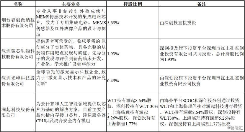 大眾公用股票最新消息全面解讀與分析