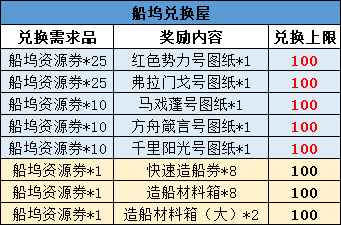 2024澳洲幸運(yùn)5開(kāi)獎(jiǎng)號(hào)碼結(jié)果記錄,行動(dòng)規(guī)劃執(zhí)行_QEB35.566緊湊版