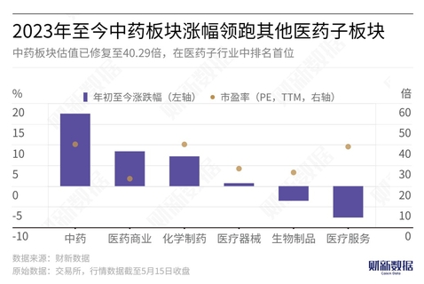 2024澳門特馬今晚開(kāi)獎(jiǎng)113期,實(shí)證數(shù)據(jù)分析_MXN35.205夢(mèng)想版