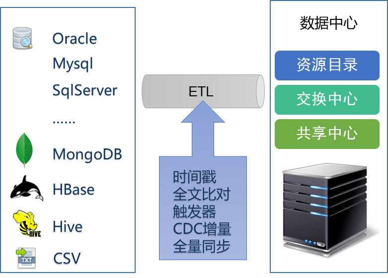 2024新奧免費看的資料,數(shù)據(jù)導向程序解析_OKL35.233計算機版