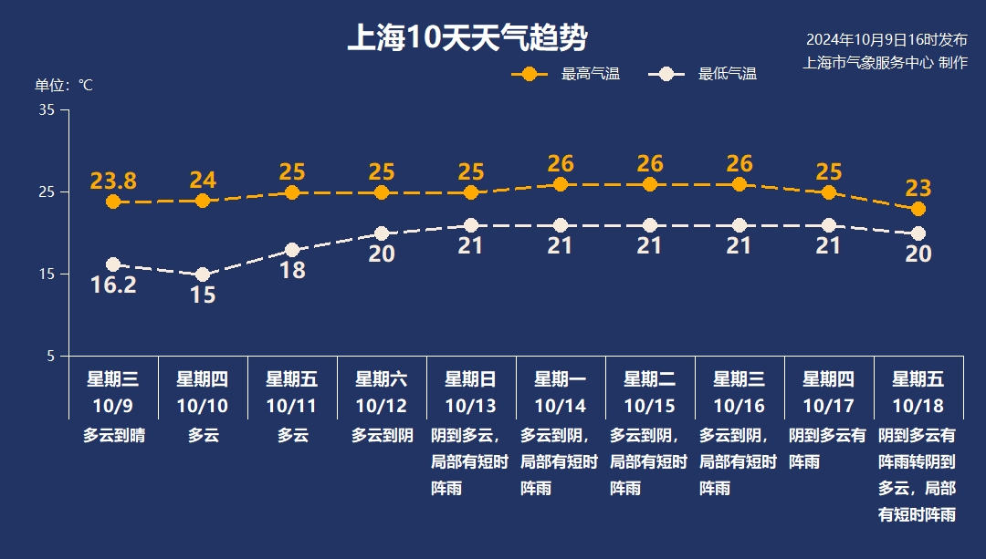 天中圖庫天中圖天中,權(quán)威解析方法_KEA35.521數(shù)字處理版