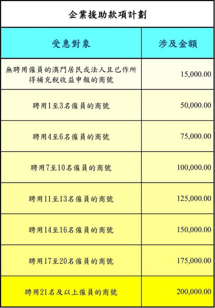 澳門王中王100%期期中,高速應(yīng)對(duì)邏輯_DCS35.931知識(shí)版