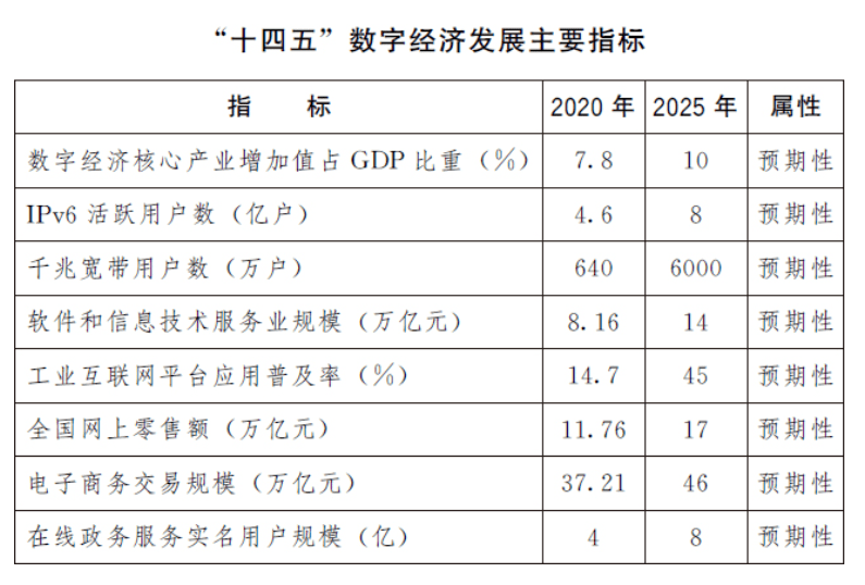 新澳今晚開(kāi)獎(jiǎng)結(jié)果查詢(xún)表,高效性設(shè)計(jì)規(guī)劃_RXN35.423互聯(lián)版