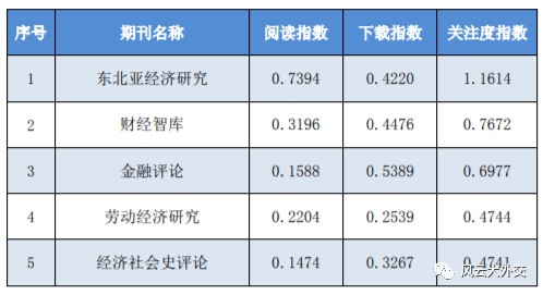 香港全年免費(fèi)資料大全正,數(shù)據(jù)驅(qū)動(dòng)方案_OSA35.155奢華版