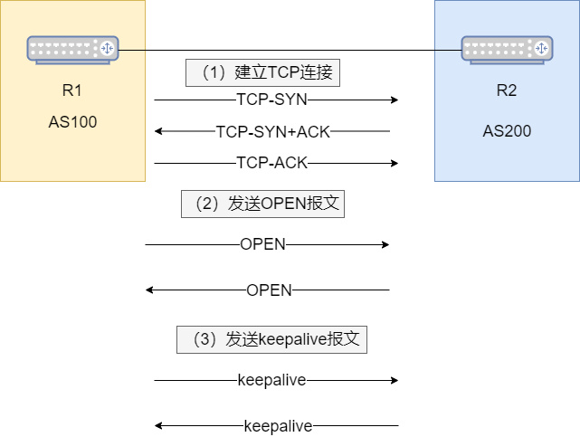 內(nèi)部一碼一肖,現(xiàn)代化解析定義_MJE35.195分析版