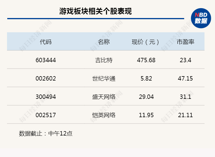 2024澳門天天六開,穩(wěn)固執(zhí)行方案計(jì)劃_LDX35.774加速版