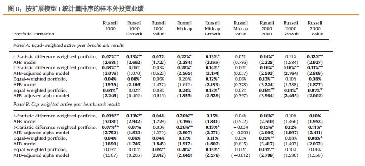 澳門天天開好彩2023資料,系統(tǒng)評估分析_HFU35.176收藏版